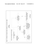 CREATION AND USE OF CONSTRAINT TEMPLATES diagram and image