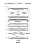 DESIGN, DEPLOYMENT, AND USE OF AN AUTOMATED FLOW-MODEL-VIEW-CONTROLLER     WORKFLOW diagram and image