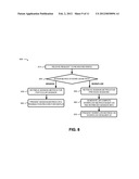 DESIGN, DEPLOYMENT, AND USE OF AN AUTOMATED FLOW-MODEL-VIEW-CONTROLLER     WORKFLOW diagram and image