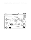 DESIGN, DEPLOYMENT, AND USE OF AN AUTOMATED FLOW-MODEL-VIEW-CONTROLLER     WORKFLOW diagram and image