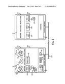 ENFORCEMENT OF SECURITY REQUIREMENTS FOR A BUSINESS MODEL diagram and image