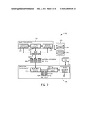 ENFORCEMENT OF SECURITY REQUIREMENTS FOR A BUSINESS MODEL diagram and image