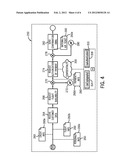 ENFORCEMENT OF SECURITY REQUIREMENTS FOR A BUSINESS MODEL diagram and image