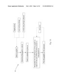 Method Of Selling Absorbent Articles Bearing Graphics Visually Coordinated     To Clothing diagram and image