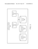 SYSTEM INTEGRATION ARCHITECTURE diagram and image