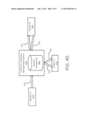 SYSTEM INTEGRATION ARCHITECTURE diagram and image