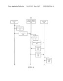 SYSTEM INTEGRATION ARCHITECTURE diagram and image