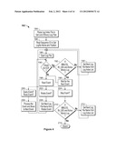 MYSQL DATABASE HETEROGENEOUS LOG BASED REPLICATION diagram and image