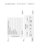 MYSQL DATABASE HETEROGENEOUS LOG BASED REPLICATION diagram and image