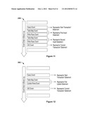 MYSQL DATABASE HETEROGENEOUS LOG BASED REPLICATION diagram and image