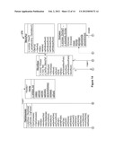 MYSQL DATABASE HETEROGENEOUS LOG BASED REPLICATION diagram and image