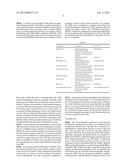 MYSQL DATABASE HETEROGENEOUS LOG BASED REPLICATION diagram and image