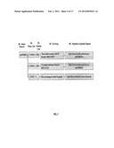Document Validation System and Method diagram and image