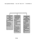 Document Validation System and Method diagram and image