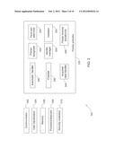 ENABLING ACTIVE CONTENT IN MESSAGING USING AUTOMATIC DATA REPLACEMENT diagram and image