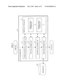 POLICY GENERATION AND CONVERSION SYSTEM, POLICY DISTRIBUTION SYSTEM, AND     METHOD AND PROGRAM THEREFOR diagram and image