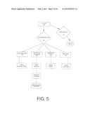 SYSTEM AND METHOD OF SCREENING AND INTERVENING WITH INDIVIDUALS TO MODIFY     BEHAVIOR diagram and image