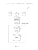 Effective Dating for Entity Attributes and Relationships diagram and image