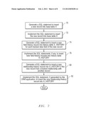 Effective Dating for Entity Attributes and Relationships diagram and image