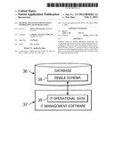 Method and System for Managing Information Technology Data diagram and image