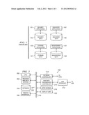 Method and System for Managing Information Technology Data diagram and image