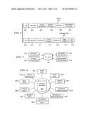 Method and System for Managing Information Technology Data diagram and image