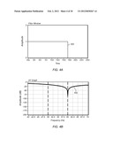 Performing Multiplication for a Multi-Channel Notch Rejection Filter diagram and image