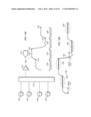 Performing Multiplication for a Multi-Channel Notch Rejection Filter diagram and image