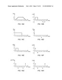 Performing Multiplication for a Multi-Channel Notch Rejection Filter diagram and image