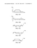 Performing Multiplication for a Multi-Channel Notch Rejection Filter diagram and image