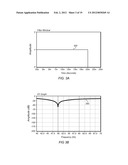 Generating Filter Coefficients for a Multi-Channel Notch Rejection Filter diagram and image