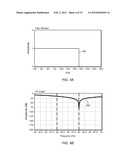 Generating Filter Coefficients for a Multi-Channel Notch Rejection Filter diagram and image