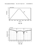 Generating Filter Coefficients for a Multi-Channel Notch Rejection Filter diagram and image