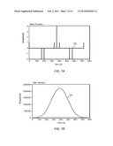 Generating Filter Coefficients for a Multi-Channel Notch Rejection Filter diagram and image