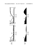 Generating Filter Coefficients for a Multi-Channel Notch Rejection Filter diagram and image