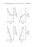 Generating Filter Coefficients for a Multi-Channel Notch Rejection Filter diagram and image