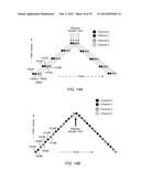 Generating Filter Coefficients for a Multi-Channel Notch Rejection Filter diagram and image