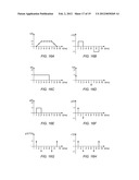 Generating Filter Coefficients for a Multi-Channel Notch Rejection Filter diagram and image