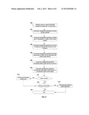 SYSTEM AND METHOD OF MANAGING MEDIA CONTENT diagram and image