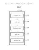 SYSTEM AND METHOD FOR PROVIDING NEIGHBOR CONNECT SERVICE diagram and image