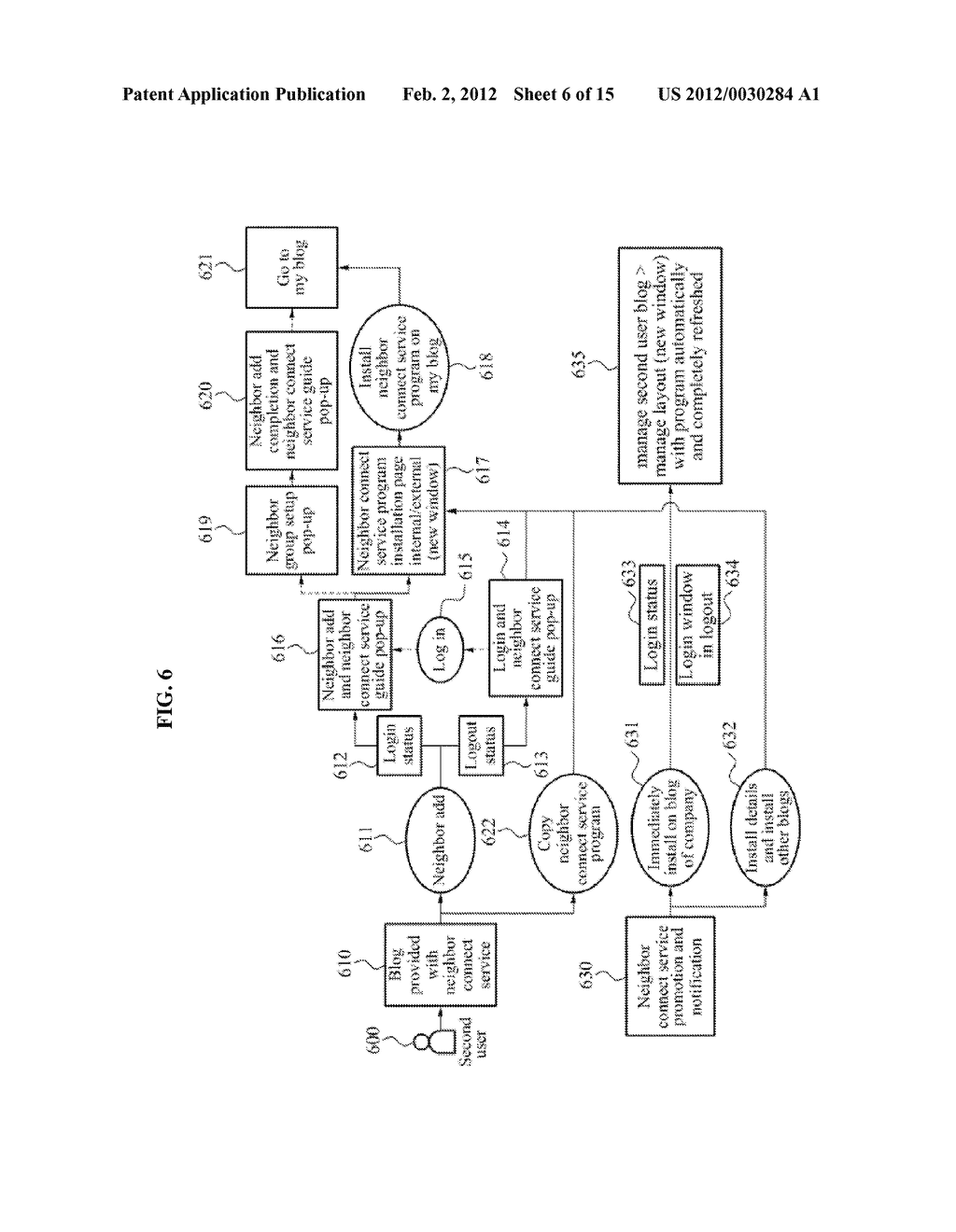 SYSTEM AND METHOD FOR PROVIDING NEIGHBOR CONNECT SERVICE - diagram, schematic, and image 07