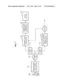 SYSTEM AND METHOD FOR PROVIDING NEIGHBOR CONNECT SERVICE diagram and image