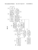 SYSTEM AND METHOD FOR PROVIDING NEIGHBOR CONNECT SERVICE diagram and image