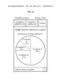 SYSTEM AND METHOD FOR PROVIDING NEIGHBOR CONNECT SERVICE diagram and image