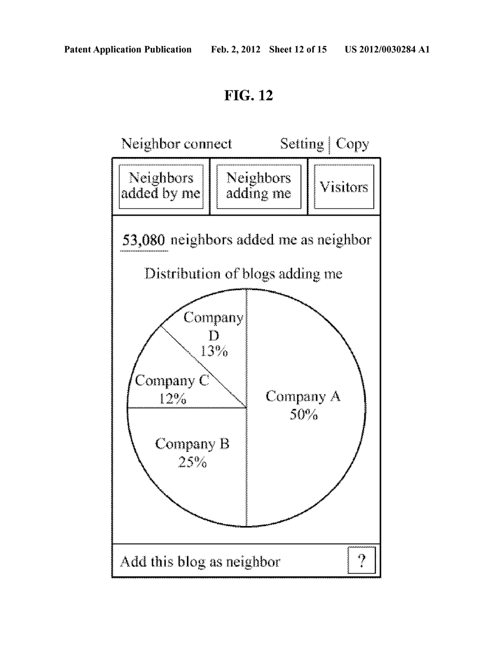 SYSTEM AND METHOD FOR PROVIDING NEIGHBOR CONNECT SERVICE - diagram, schematic, and image 13