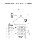 Communication Device,Computer Program Product, and Communication Control     Method diagram and image