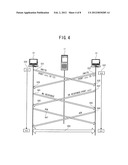 Communication Device,Computer Program Product, and Communication Control     Method diagram and image