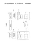 RAPID MOVEMENT SYSTEM FOR VIRTUAL DEVICES IN A COMPUTING SYSTEM,     MANAGEMENT DEVICE, AND METHOD AND PROGRAM THEREFOR diagram and image