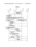 NETWORK SYSTEM diagram and image