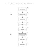 TRANSPORT OF CUSTOMER FLEXIBILITY CHANGES IN A MULTI-TENANT ENVIRONMENT diagram and image